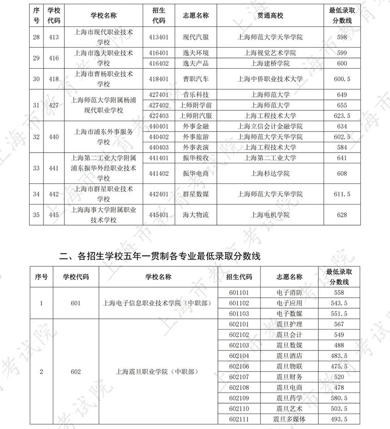 LINK HUB-罗辑思维