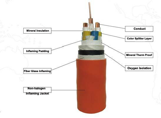 LINK TREE-SETH-ALLUVION-THERMOCOUPLE WIRE-ATOMIC-ABY