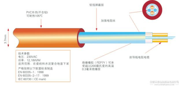 LINK TREE-XEBE-ALLUVION-THERMOCOUPLE WIRE-RU