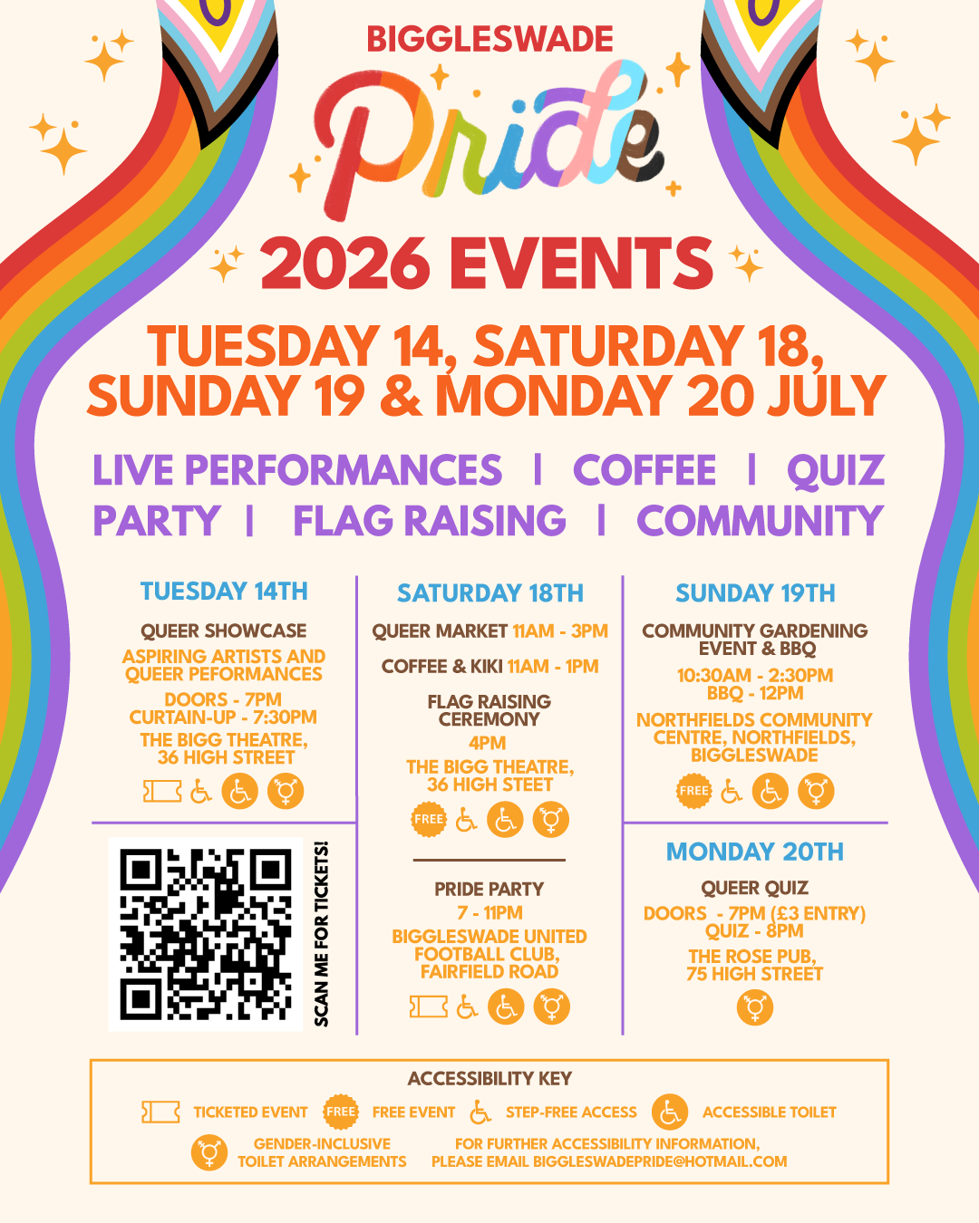 Programme Overview