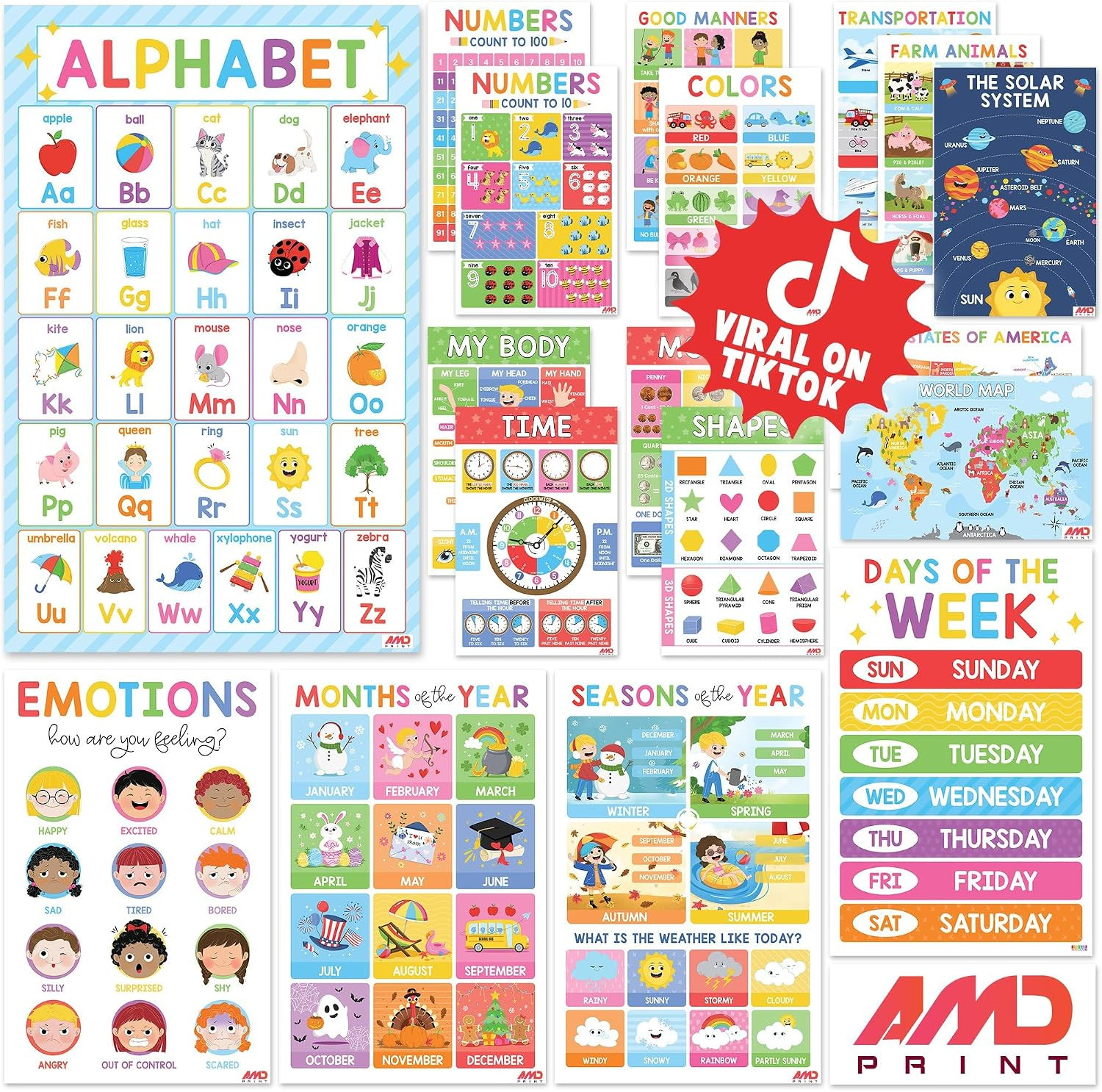 Educational Posters